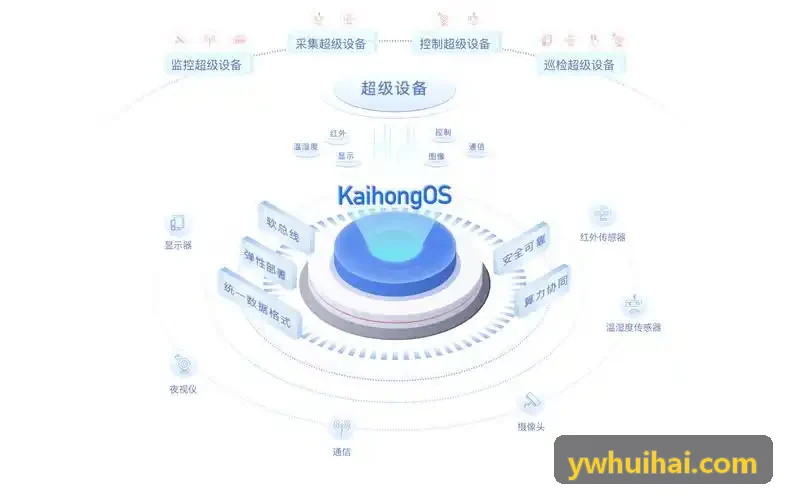 J9九游家庭亲子定制方案界面