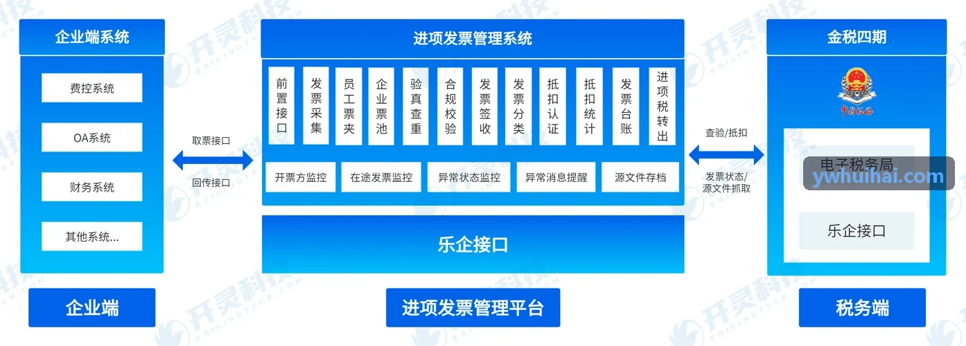 J9九游冰岛自驾探险路书实录